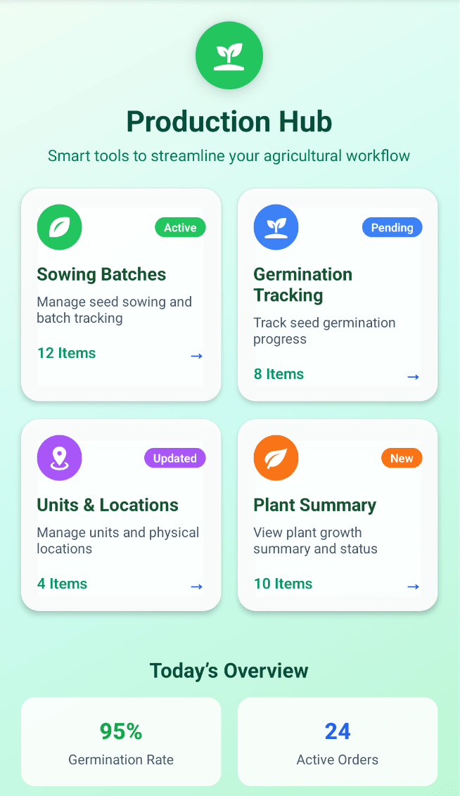 Mobile App